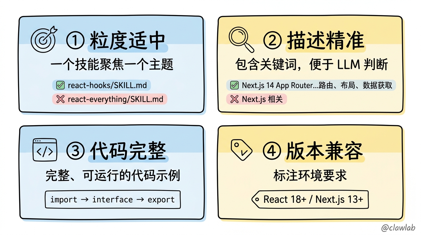 创建自定义技能的四条最佳实践