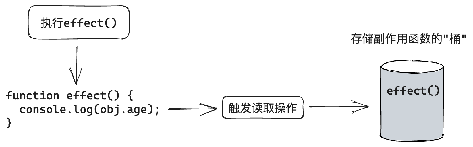 image-20240117105714532