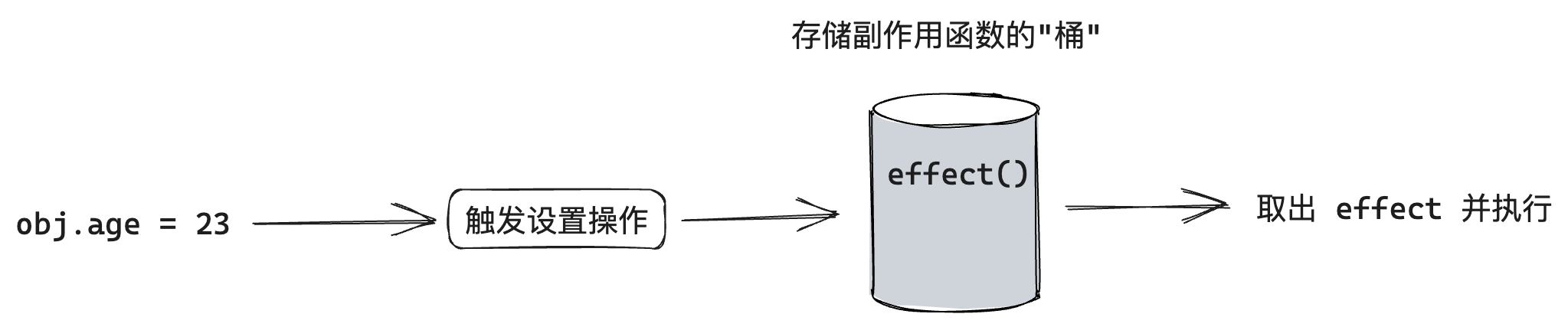 image-20240117110913570