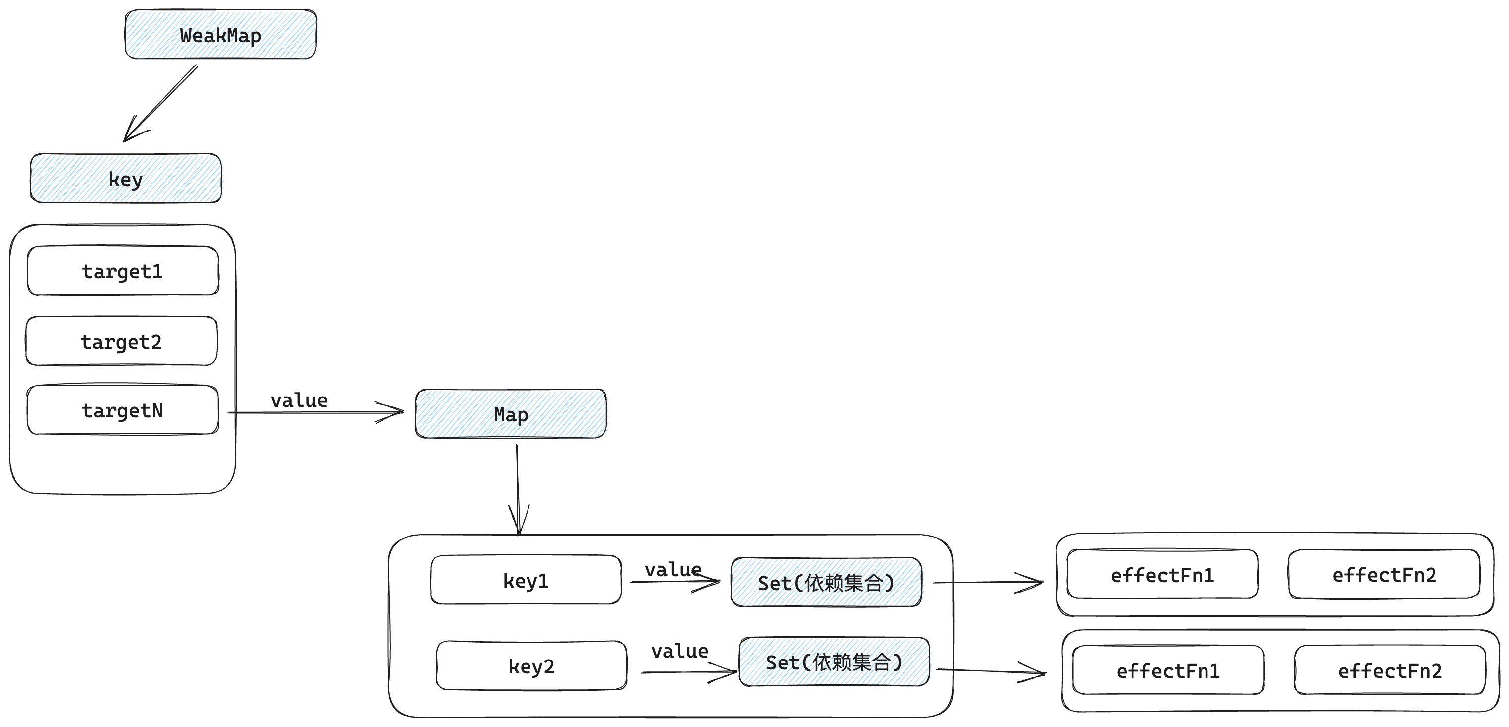 image-20240117162809382