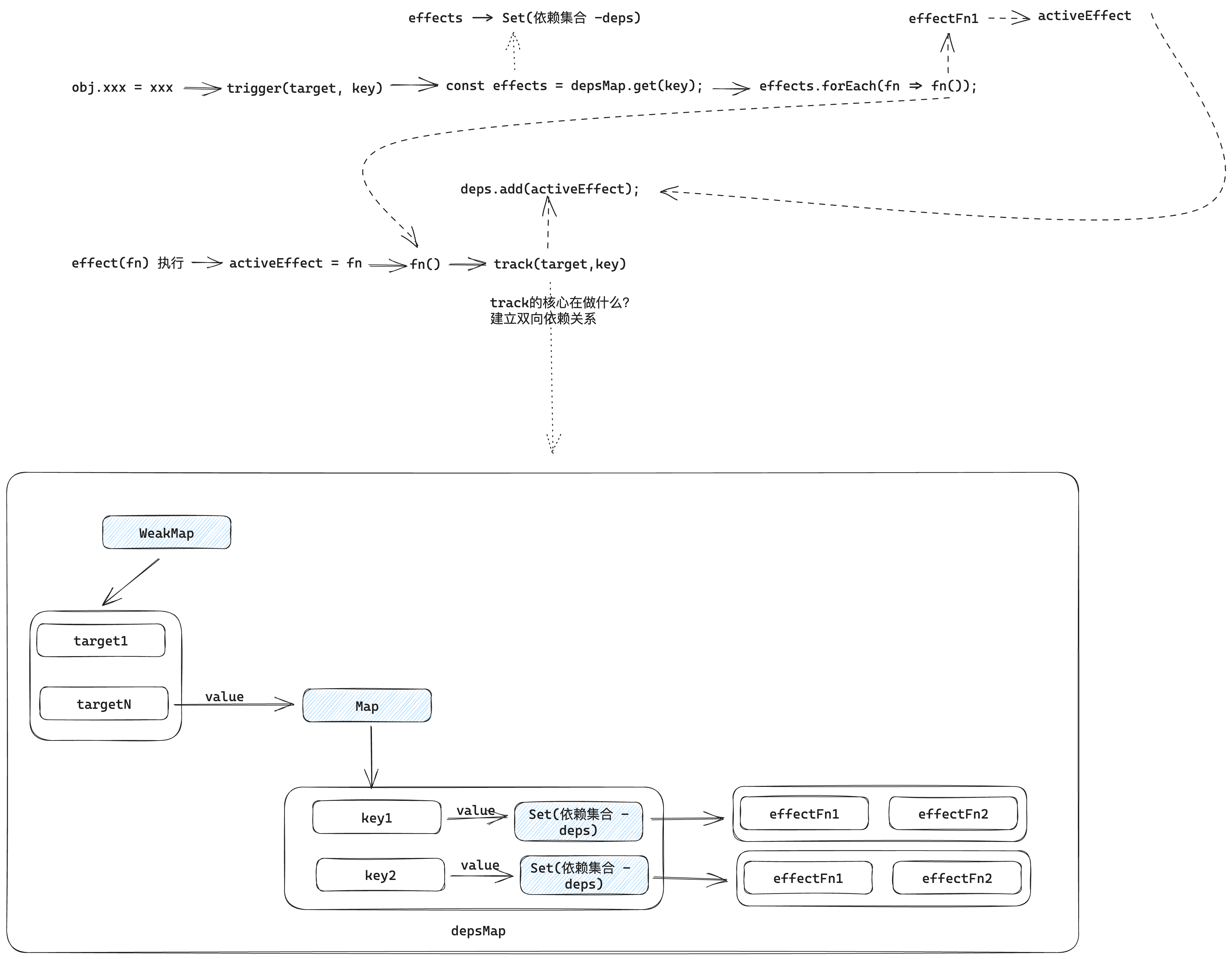 image-20240117201115539