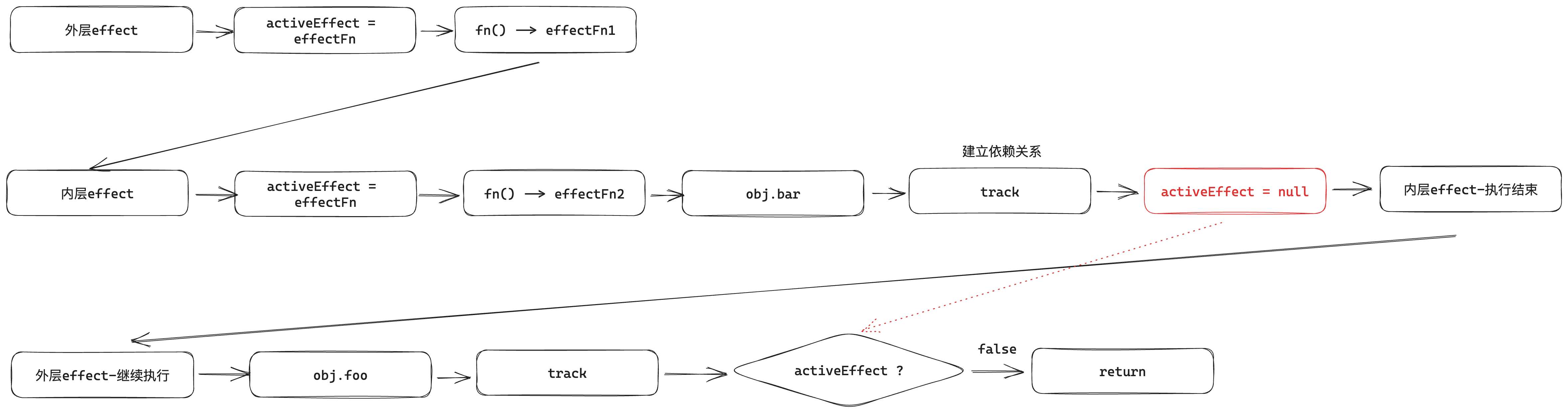 image-20240118102518394