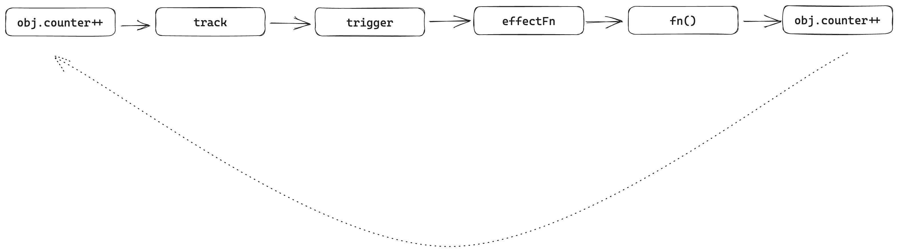 image-20240118143412521